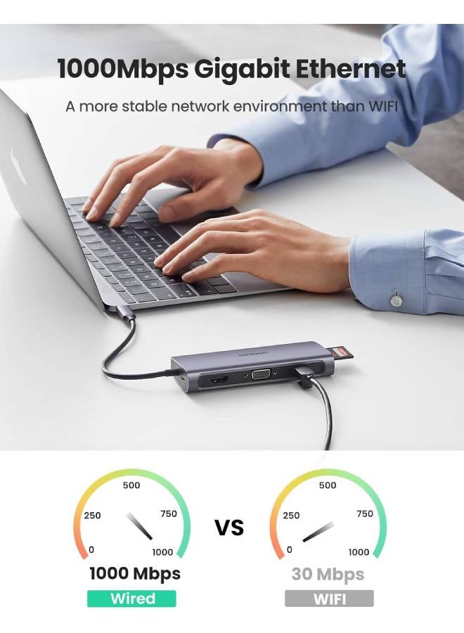 Ugreen - USB C Hub 9-in-1 Type C to 4K 60Hz HDMI Multiport Adapter Dock with VGA, Gigabit Ethernet, PD Charging, 3 USB 3.0 Ports SD Card Reader Grey - Image 1