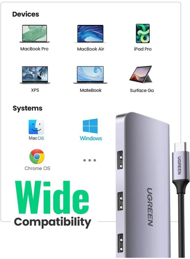 Ugreen - USB C Hub 9-in-1 Type C to 4K 60Hz HDMI Multiport Adapter Dock with VGA, Gigabit Ethernet, PD Charging, 3 USB 3.0 Ports SD Card Reader Grey - Image 1