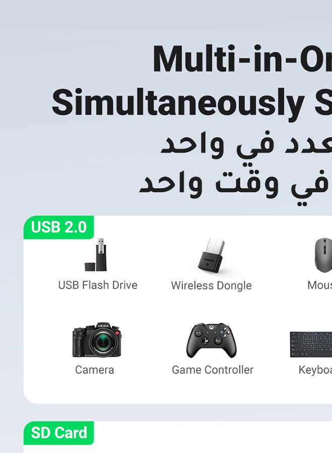 Ugreen - SD Card Reader USB C With USB A Port For iPhone 16 Series Micro SD Memory Card Adapter Compatible With SD TF Micro SD Card For iPhone16 15 Samsung S24 S23 Ultra SLR Camera Mouse Keyboard Flash Drive Grey - Image 1