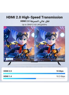 Ugreen HDMI Cable 4K 5M HDMI 2.0 18Gbps High-Speed 4K@60Hz HDMI To HDMI Video Wire Ultra HD 3D 4K HDMI Cord Braided Compatible With MacBook Pro UHD TV Nintendo Switch Xbox PlayStation PS5/4 PC Laptop-5M Black  - Image 4