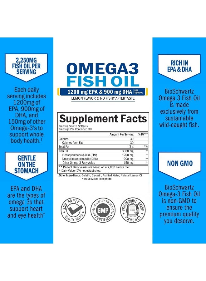 BioSchwartz Bio schwartz Omega 3 Fish Oil 1200mg EPA 900mg DHA 90 Capsules - Image 2
