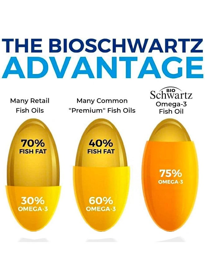 BioSchwartz Bio schwartz Omega 3 Fish Oil 1200mg EPA 900mg DHA 90 Capsules - Image 4