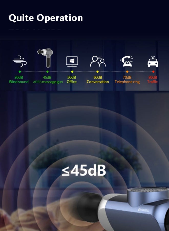 ARES Ufitness-2 Gun Massager 5 Speed Level 4 Detachable Heads Battery 3 Cell 2500Mah, 3H 5Hs With Storage Bag, Blue - Image 5