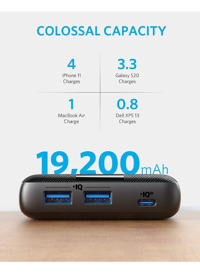 آنكر - باور بنك باور كور III بدقة 19K وقدرة 60 وات 19200 mAh أسود - Image 1