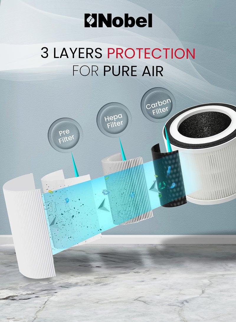 Nobel 3 Filters (Pre-filter, Carbon and HEPA Filter) Air Purifier 14 Square Meter Area To Clean 3 HEPA Filters 4 Speed Ambiant Light NAP120 White  - Image 3