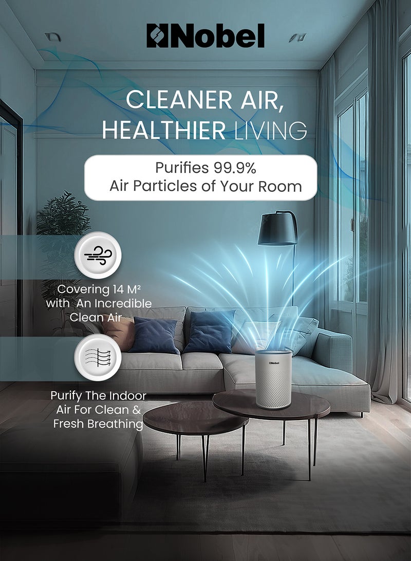 Nobel 3 Filters (Pre-filter, Carbon and HEPA Filter) Air Purifier 14 Square Meter Area To Clean 3 HEPA Filters 4 Speed Ambiant Light NAP120 White  - Image 2