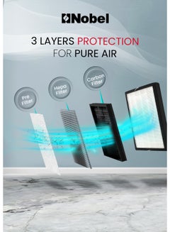 Nobel Air Purifier 48 Square Meter Area To Clean 3 Filters 4 Speed LED Indicator NAP400 White  - Image 3