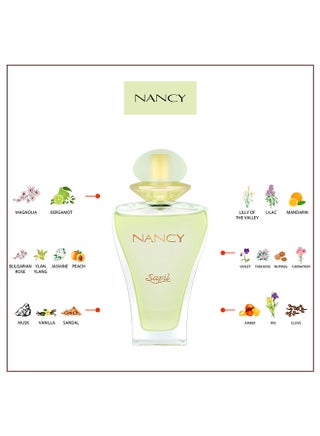 Nancy Green Eau De Parfum 50.0ml - view 3