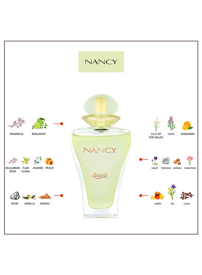 سابل عطر نانسي جرين EDP 50.0ملليلتر - Image 3