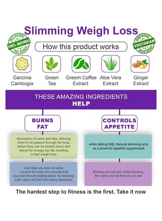 Slimming Weight Loss 60 Capsules - view 4