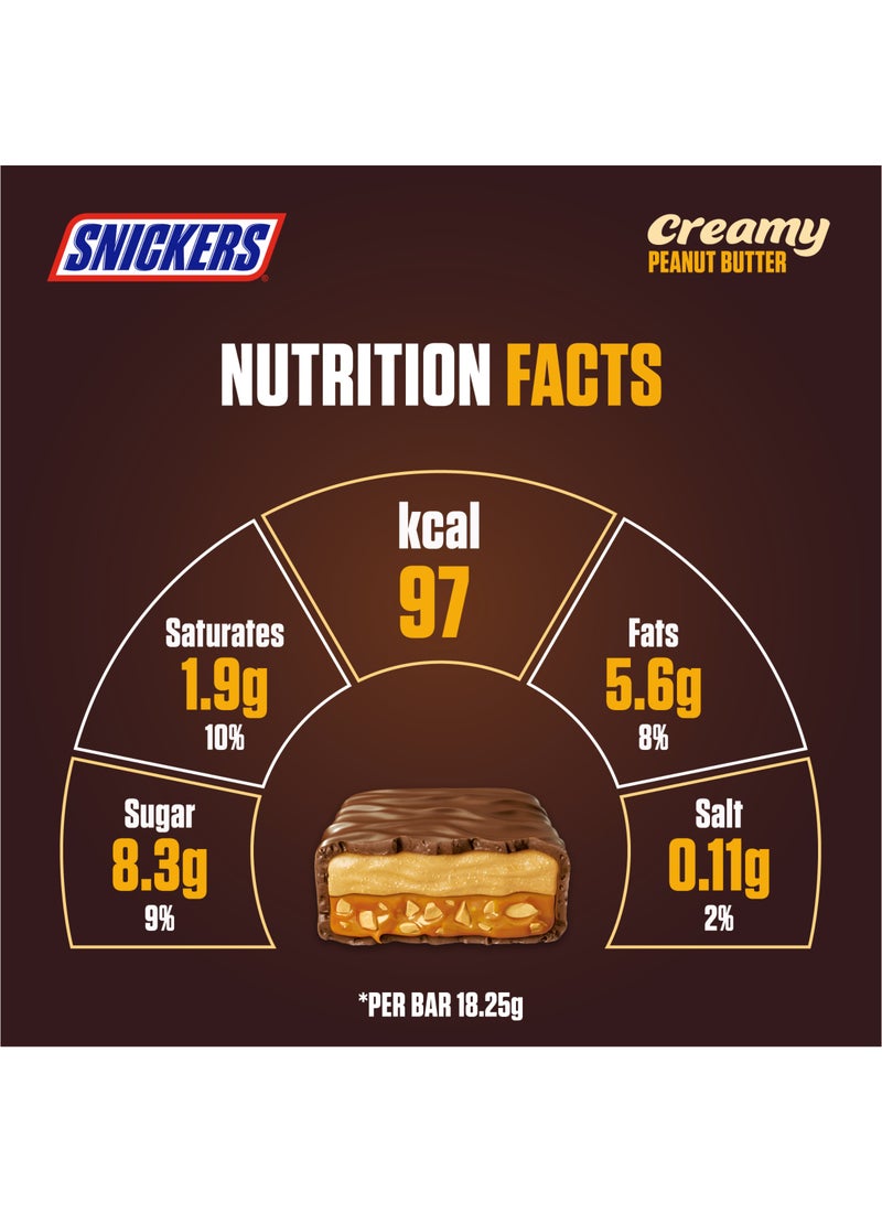 Snickers Creamy Peanut Butter Chocolate Bar 36.5grams - Image 2