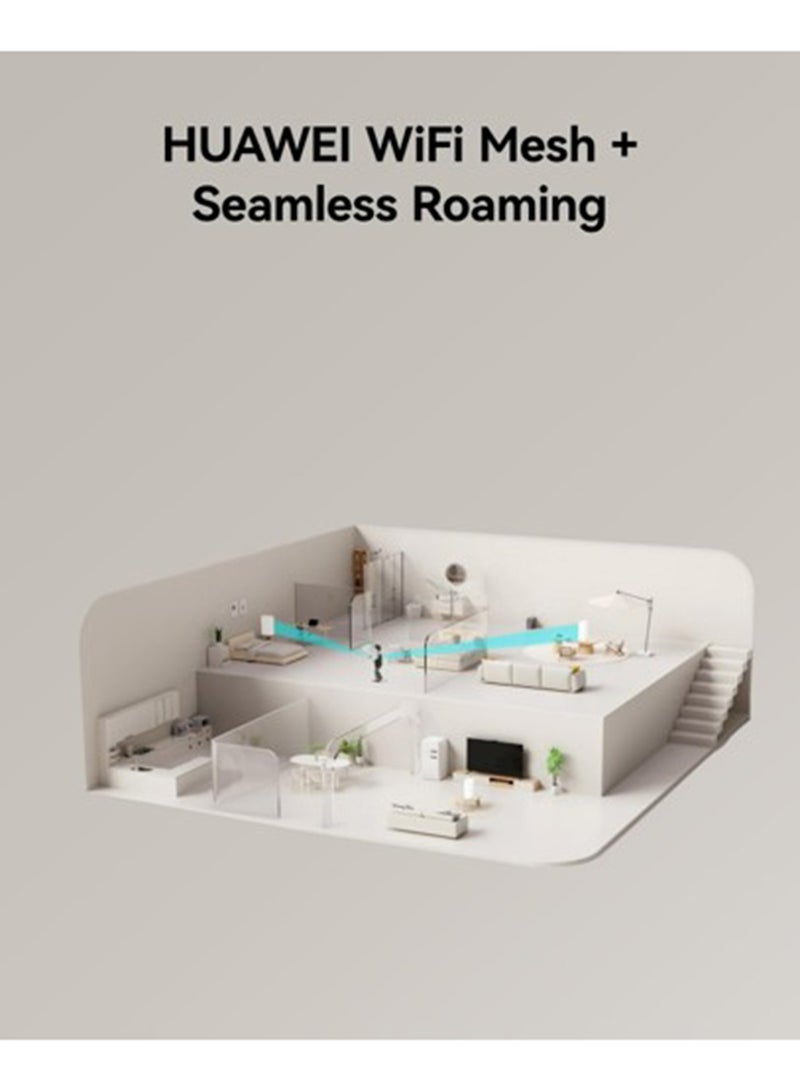 HUAWEI WiFi Mesh 3 Pack of 3, HUAWEI Whole-Home Wi-Fi System, HarmonyOS Mesh+, One-Touch Connect, Visualized Wi-Fi Diagnosis, HUAWEI HomeSec Security Protection, HUAWEI AI Life App White - Image 3