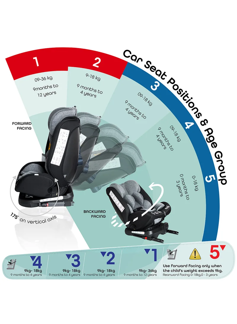 Moon Rover Baby Car Seat – Group 0+/1/2/3 360° Rotating Convertible Seat (0m–12y), Rear Facing 0–12m, Forward Facing 9m–12y, ISOFIX And Safety Harness – Black