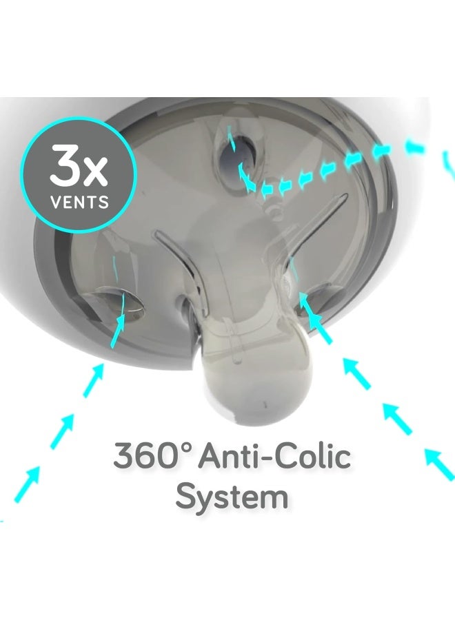 NANOBEBE Ultimate Newborn Gift Set - Teal - Image 3