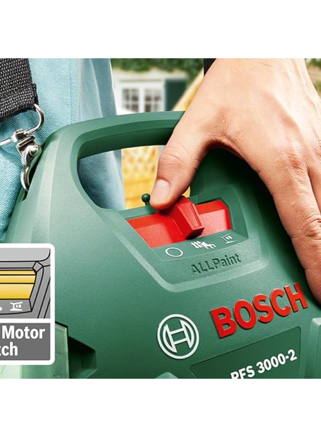 BOSCH - Paint Spray System Multicolour - Image 1