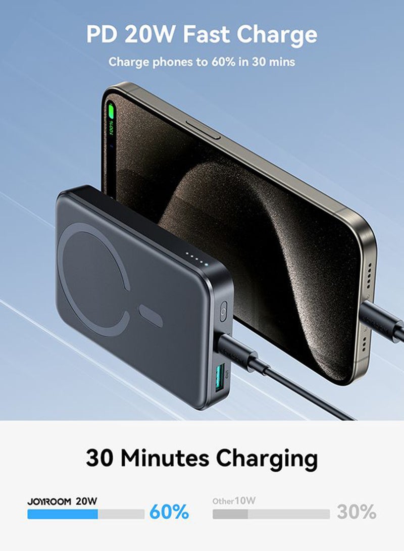 Magnetic Wireless Fast Charging Mini Power Bank 10000Mah | 15W Wireless + 20W Wired Fast Charging Capability, Auto Snap-On, Strong Magnetic Hold, Safe Heat Control Black