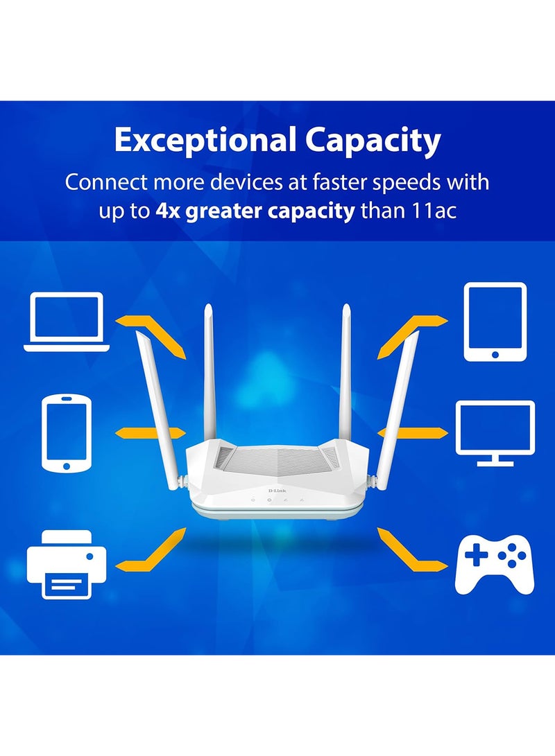 D-Link - WiFi 6 Router, AX1500 Ai Series 802.11AX Smart Home Wireless Internet Gigabit Dual Band Network System (R15) White - Image 1