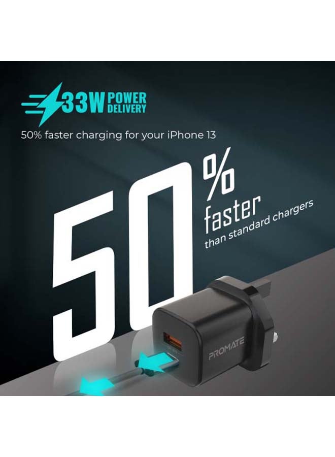 PROMATE 33W Power Delivery GaNFast Charging Adapter Black - Image 4