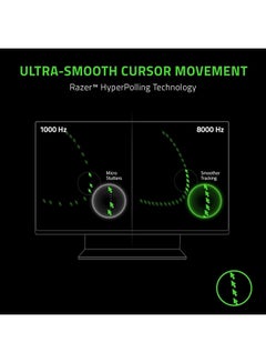 RAZER Razer Viper 8KHz Ultralight Ambidextrous Wired Gaming Mouse ESL Edition, Fastest Gaming Switches, Chroma RGB Lighting, 8 Programmable Buttons, 8000Hz HyperPolling - Black  - Image 3