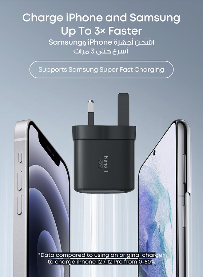 Anker USB C Charger, Nano II 65W GaN II PPS Fast Charger Adapter, Compact Charger for MacBook Pro/Air, iPhone 16/15/14/13 Series, Galaxy S25/S24/S23/S22, Pixel 8/7/6, iPad Pro, Dell XPS 13, and More Black  - Image 5