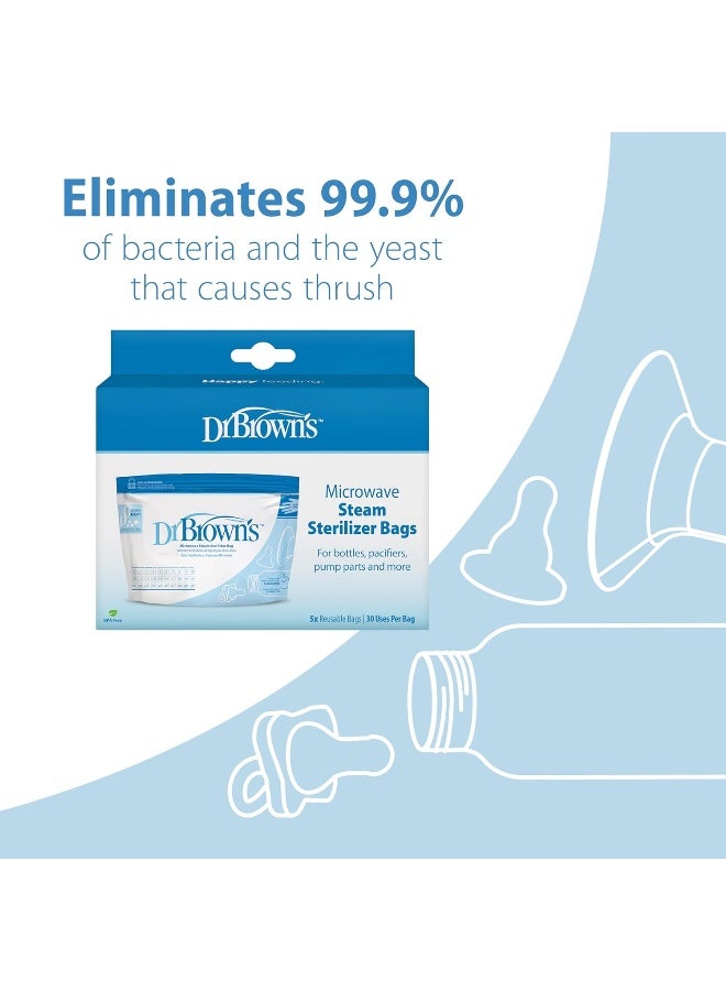 Microwave Steam Sterilizer Bag (5xReusable Bags)