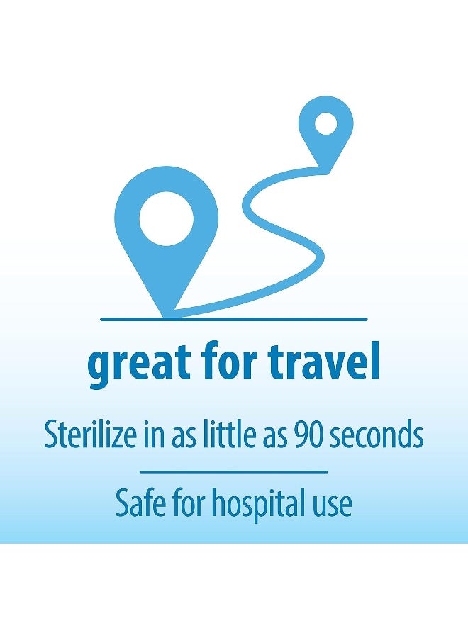 Microwave Steam Sterilizer Bag (5xReusable Bags)