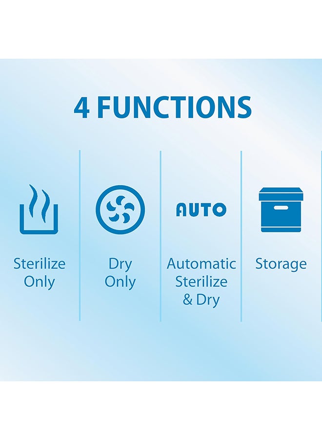 Dr. Brown’s - Electric Sterilizer And Dryer With Hepa Air Filter , 1 Extra Filter, Type G Plug - Image 1