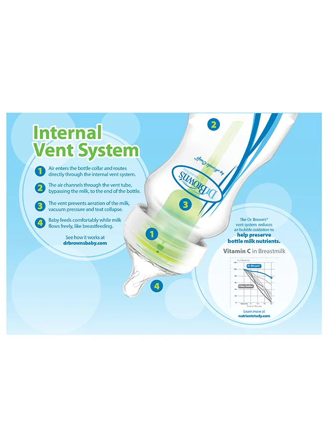 Dr. Brown’s 9 Oz/270 Ml Anti-Colic Pp W-N Options+ Bottle, Blue, 2-Pack