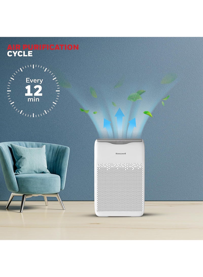 Air Purifier for Home, 4 Stage Filtration, Covers 36 m²,H13 HEPA Filter, Activated Carbon Filter, Removes 99.99% Pollutants-Air touch V2 Air Touch V2 White