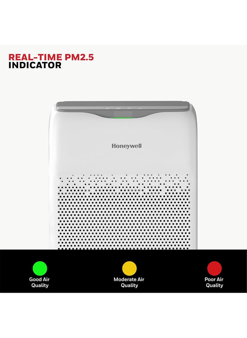 Air Purifier for Home, 4 Stage Filtration, Covers 36 m²,H13 HEPA Filter, Activated Carbon Filter, Removes 99.99% Pollutants-Air touch V2 Air Touch V2 White