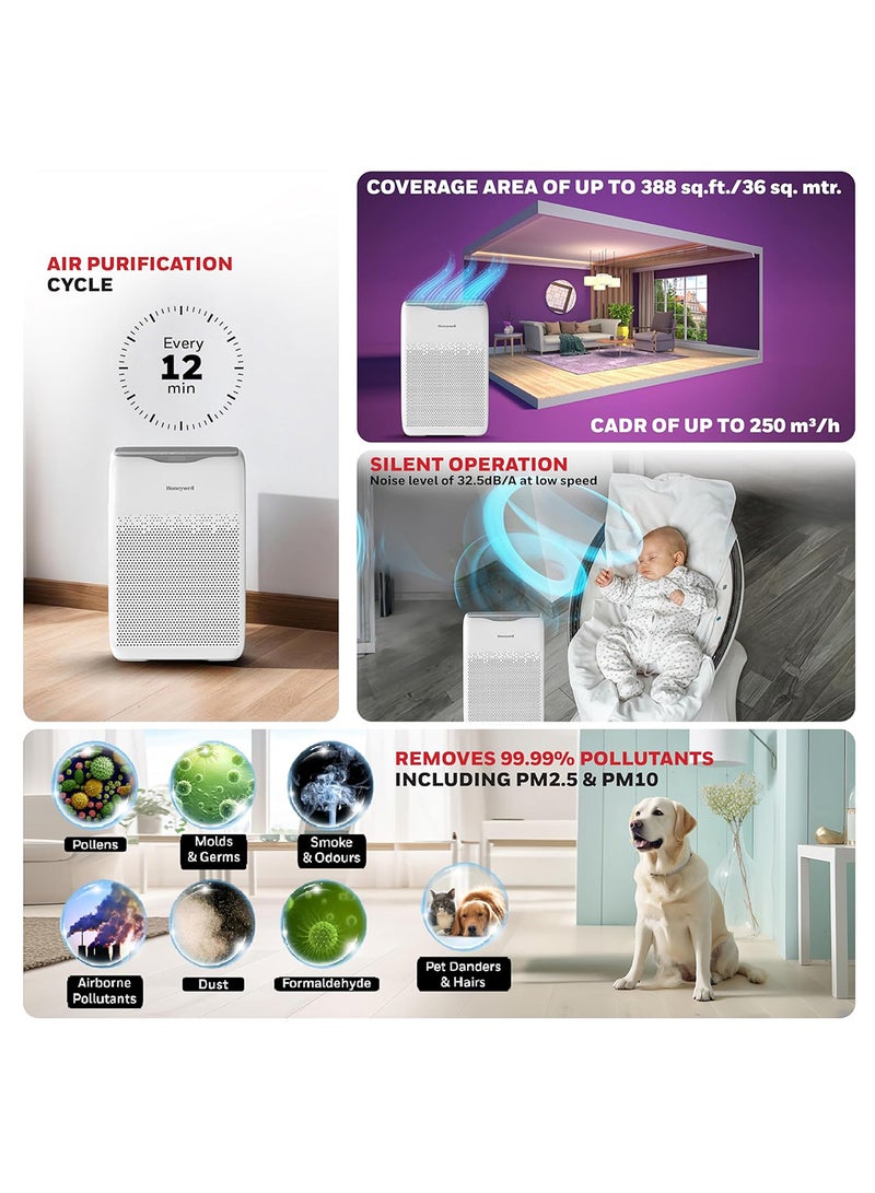 Air Purifier for Home, 4 Stage Filtration, Covers 36 m²,H13 HEPA Filter, Activated Carbon Filter, Removes 99.99% Pollutants-Air touch V2 Air Touch V2 White