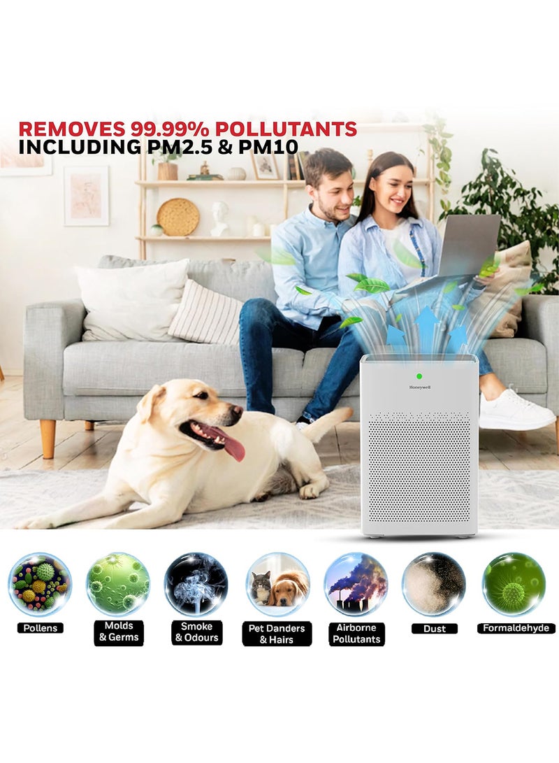 Honeywell - Air Purifier For Home, 4 Stage Filtration, Covers 64 m², H13 HEPA Filter, Activated Carbon, Removes 99.99% Pollutants – Air touch P1 HC000021/AP/P1/UK White - Image 1