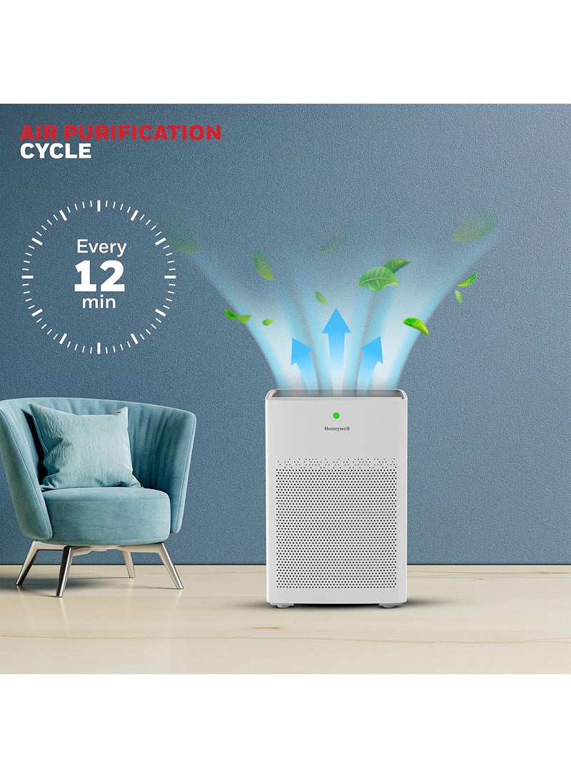 Honeywell - Air Purifier For Home, 4 Stage Filtration, Covers 64 m², H13 HEPA Filter, Activated Carbon, Removes 99.99% Pollutants – Air touch P1 HC000021/AP/P1/UK White - Image 1