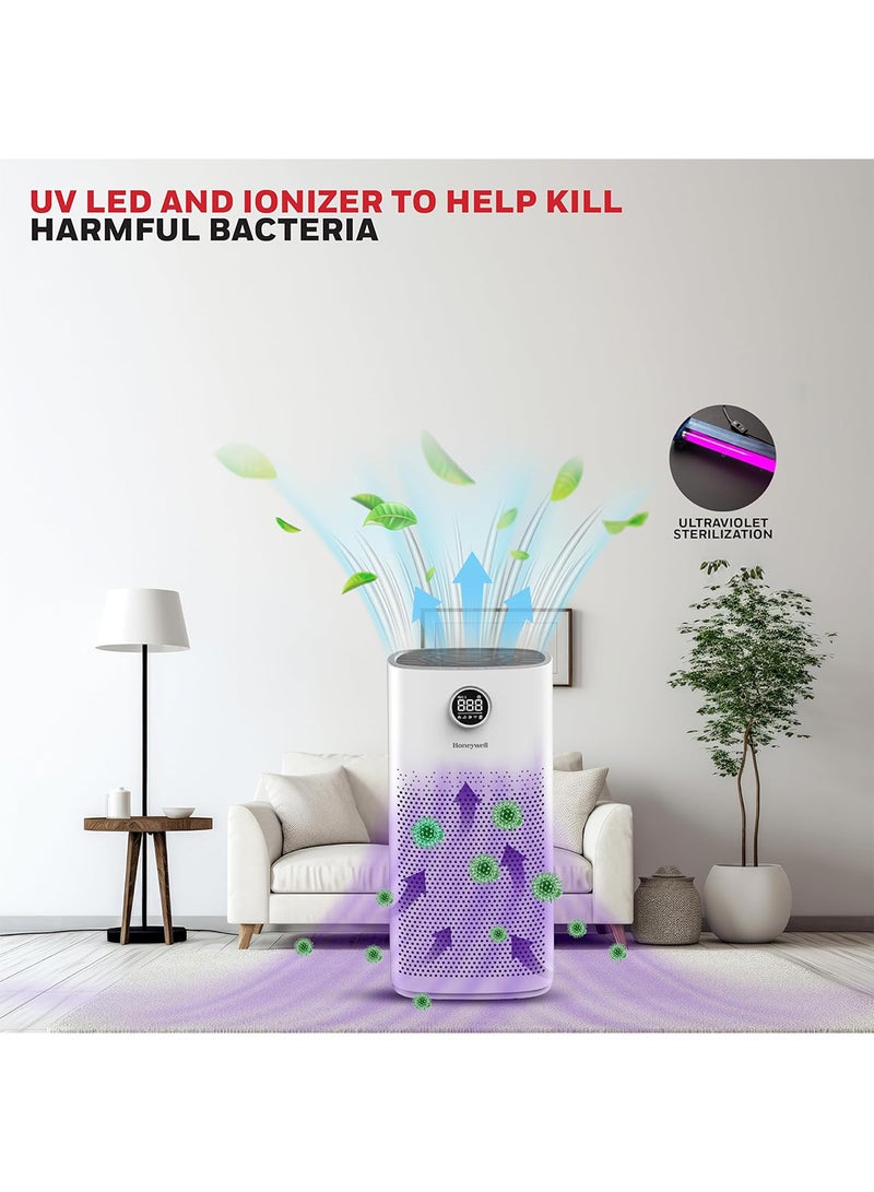 Air Purifier For Home, 4 Stage Filtration,Covers 79m², PM2.5 Level Display, UV,WIFI & Alexa,H13 HEPA Filter, removes 99.99% Pollutants, Air Touch-P2 Air Touch P2 White