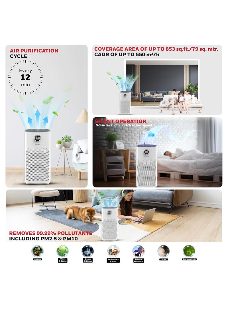 Air Purifier For Home, 4 Stage Filtration,Covers 79m², PM2.5 Level Display, UV,WIFI & Alexa,H13 HEPA Filter, removes 99.99% Pollutants, Air Touch-P2 Air Touch P2 White