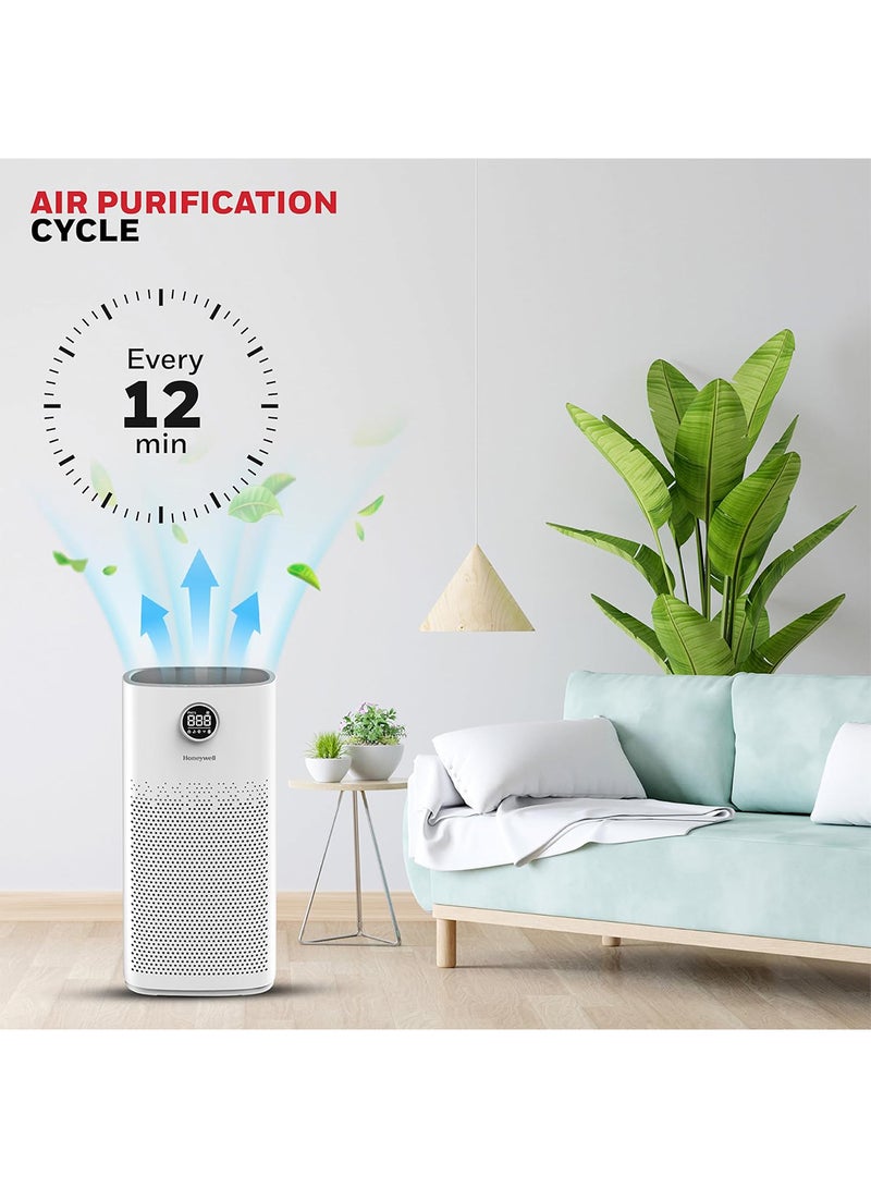 Air Purifier For Home, 4 Stage Filtration,Covers 79m², PM2.5 Level Display, UV,WIFI & Alexa,H13 HEPA Filter, removes 99.99% Pollutants, Air Touch-P2 Air Touch P2 White