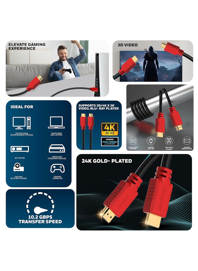 Honeywell - HDMI v2.0, 4K@60Hz Cable With Ethernet, 20 Mtr (65.6 ft), Upto 18GBPS Transfer Speed,High Speed With UHD Resolution, Comaptible With Television, Soundbar, Gaming Console, PC, Laptop Red Black-1.4 - Image 1