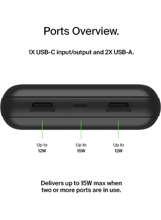 belkin - BoostCharge 20000mAh Power Bank - Fast Charge 3 Ports USB-C 1x, USB-A 2x For Apple iPhone 15/14 Or Older, Google, Samsung, Huawei, iPad Pro/Air/Mini, Airpods, Macbook Black - Image 1