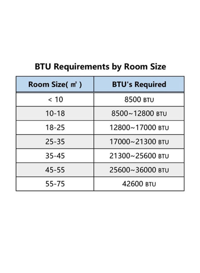 SUPER GENERAL 1.5 Ton 18000 BTU Split System Air Conditioner with Cool Only Function | Model No KSGS183GE1 With Two Years Warranty KSGS183GE White - Image 5