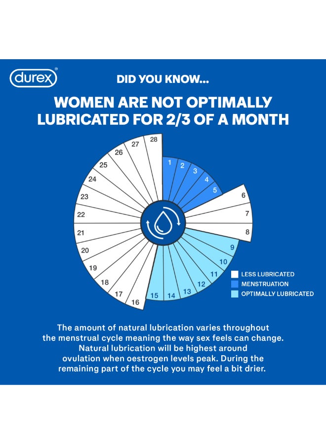 Durex - Maxima Lubricant Gel 50ml - Image 1