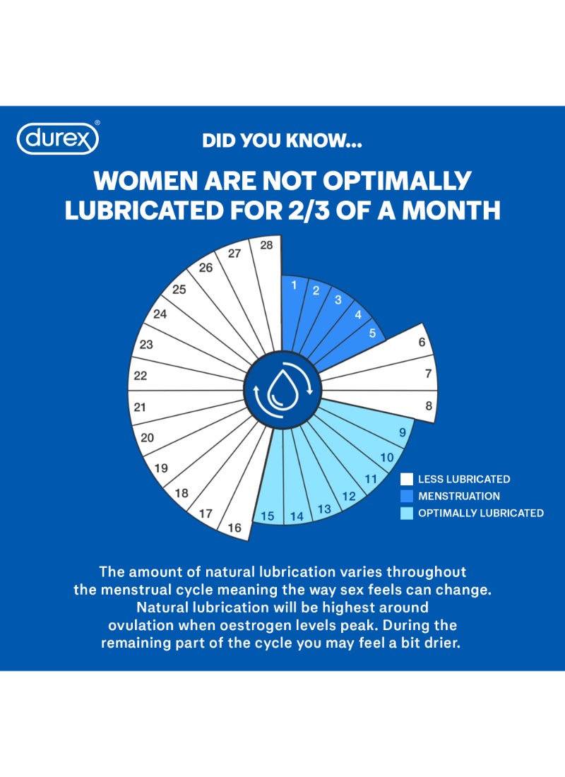 Durex Maxima Lubricant Gel 50ml  - Image 5