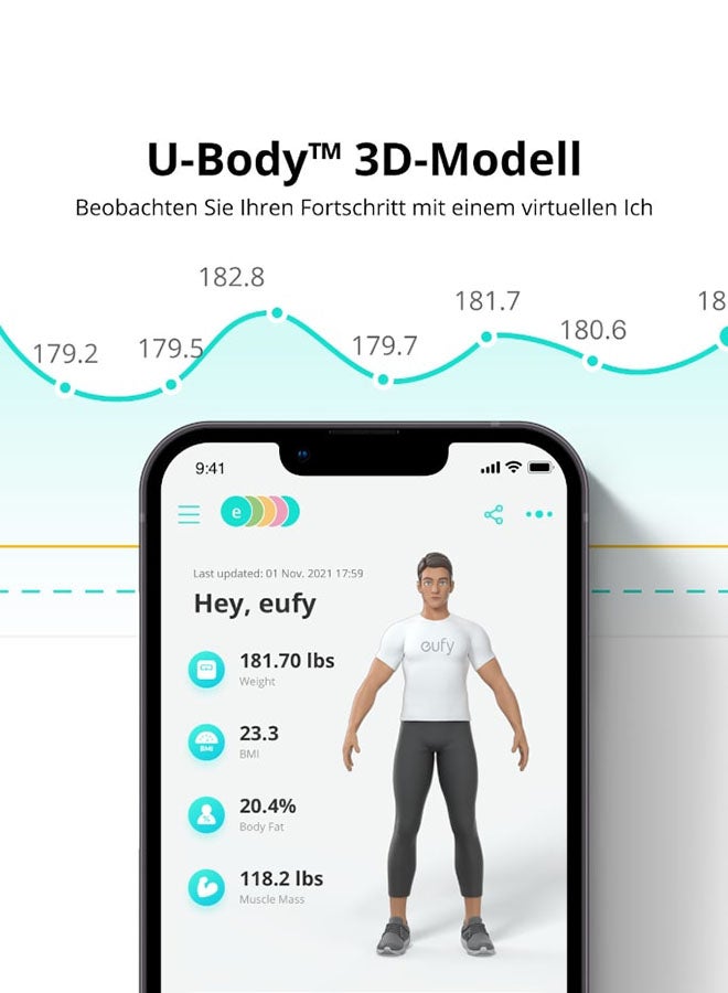 إيوفي - ميزان رقمي ذكي P2 مزود بخاصية الواي فاي والبلوتوث بلون أبيض - Image 1