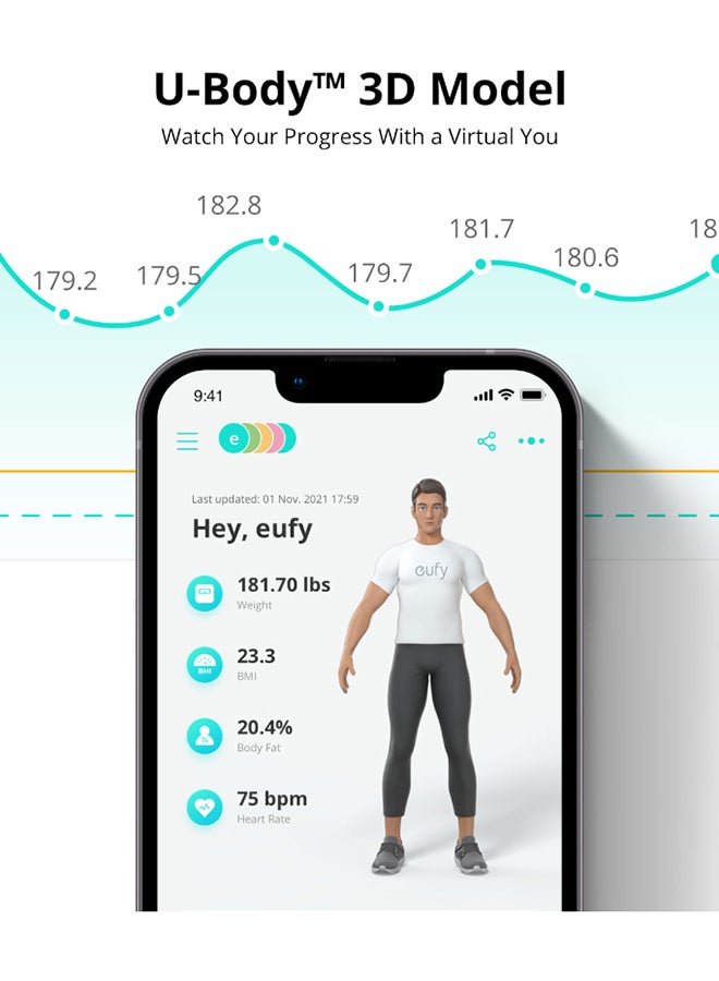 eufy - Smart Scale P2 Pro - Image 1