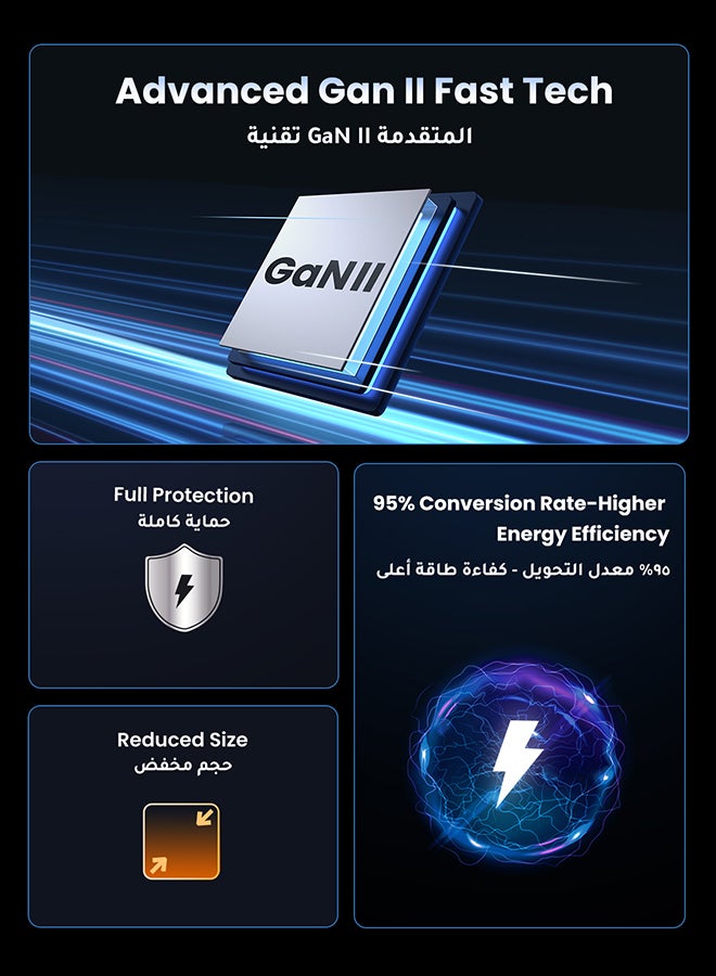 شاحن GaN 100W سريع 4 منافذ تايب سي قابس جداري يواس بي سي محول لابتوب متوافق مع ماك بوك برو / ماك بوك اير / لينوفو / HP / هواوي / ايفون / سامسونج جالاكسي / ون بلس / شاومى / بنك الطاقة والأجهزة الأخرى لون أسود - pnsku/N53340773A/45/_/1710949992/1b0a2d82-6fd7-4888-8546-a3ea6a91e02f
