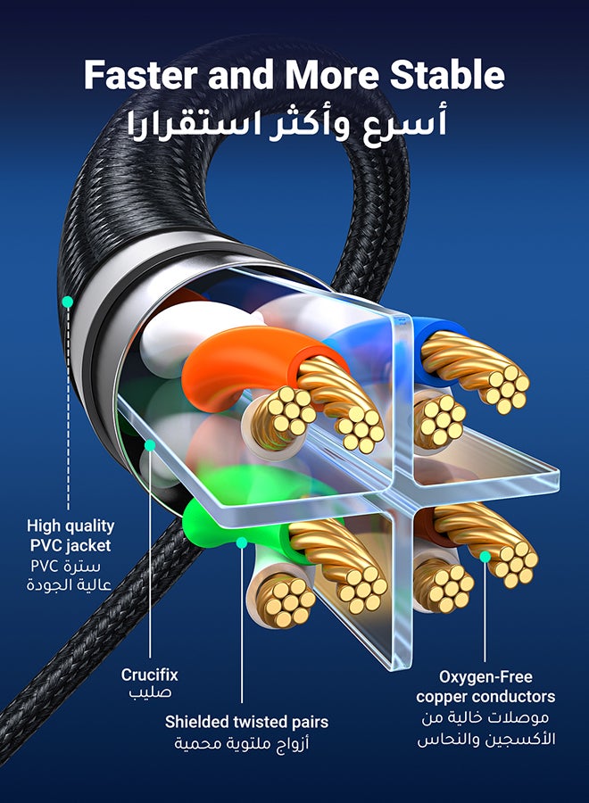 Ugreen - Ethernet Cable Cat8 Network Round Cord 10 Gigabit RJ45 28AWG 600Mhz Wire Shielded Compatible for PC Laptop Router Modem Mac Switch PS5 PS4 Smart TV Black - Image 1