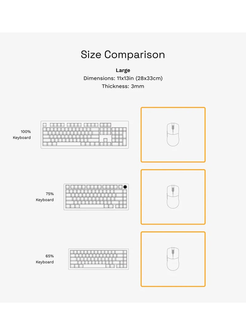 Glorious Large Gaming Mouse Mat/Pad - Stealth Edition - Stitched Edges, Black Cloth Mousepad | 11"X13" (G-L-Stealth) - Image 5