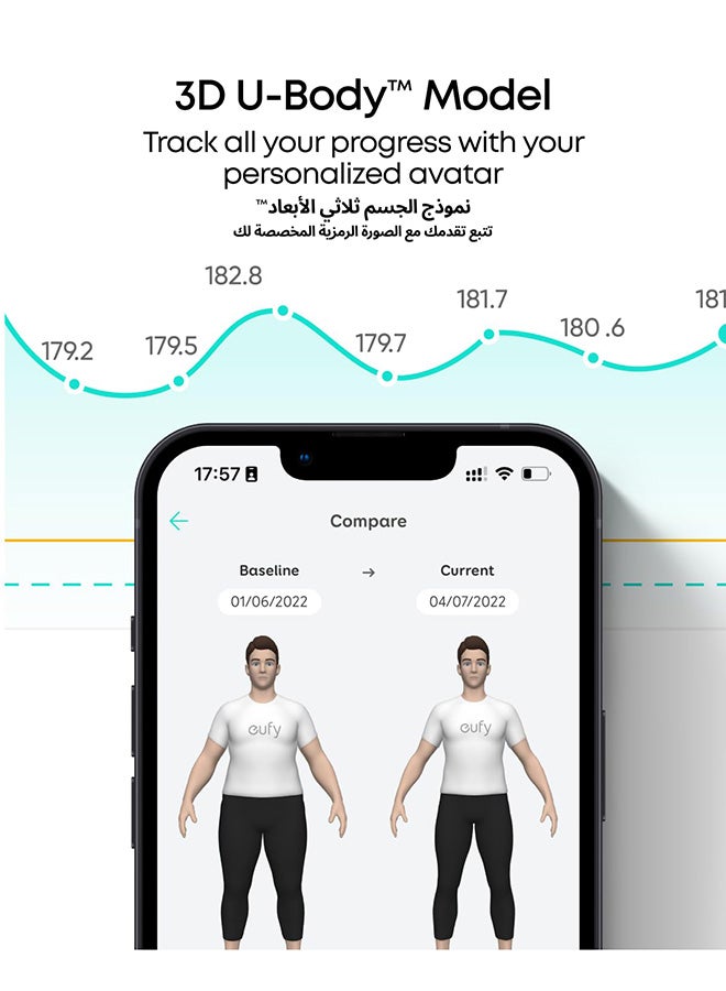 eufy Smart Scale P2 Pro Weight Scale With Wi-Fi Bluetooth 16 Measurements Including Heart Rate Body Fat Bmi Muscle And Bone Mass 3D Virtual Body Mode 50 G/0.1 Lb - Image 4
