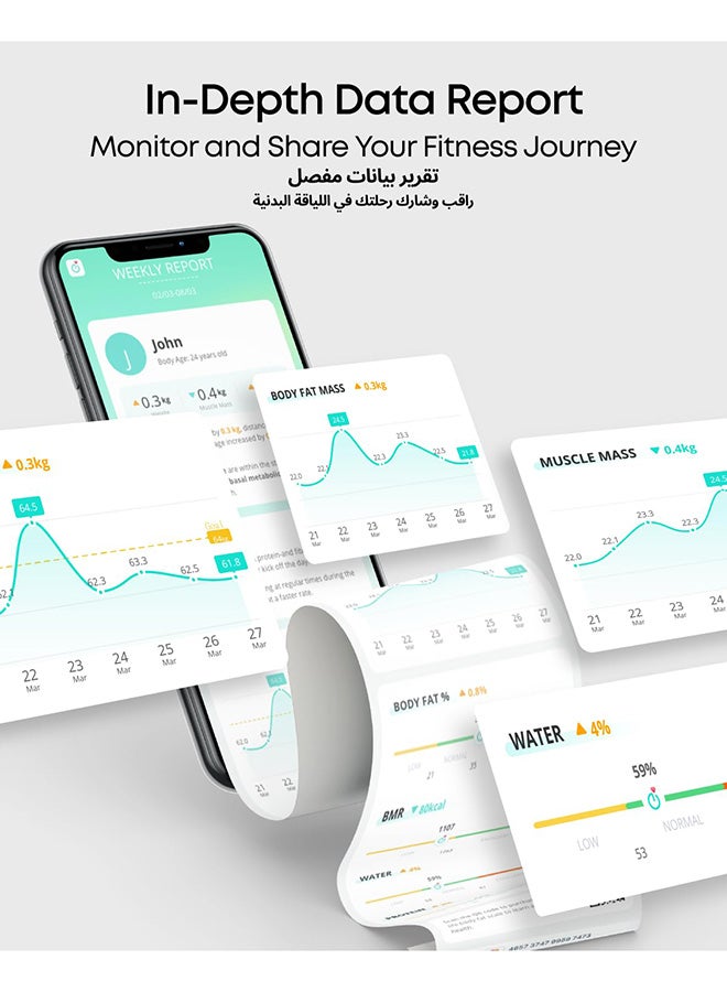 eufy Smart Scale P2 Pro Weight Scale With Wi-Fi Bluetooth 16 Measurements Including Heart Rate Body Fat Bmi Muscle And Bone Mass 3D Virtual Body Mode 50 G/0.1 Lb - Image 5