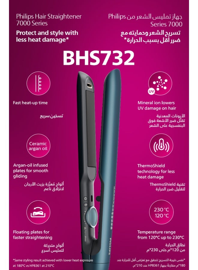 فيليبس مكواة فرد الشعر من السلسلة 7000 BHS732/03، ضمان لمدة عامين - Image 2