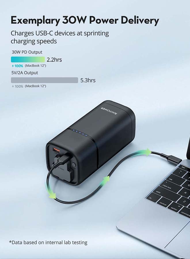 راف باور بطارية بسعة 20000 ملي امبير مع منفذ ثلاثي وتقنية بي دي - اسود 20000 mAh أسود - Image 4